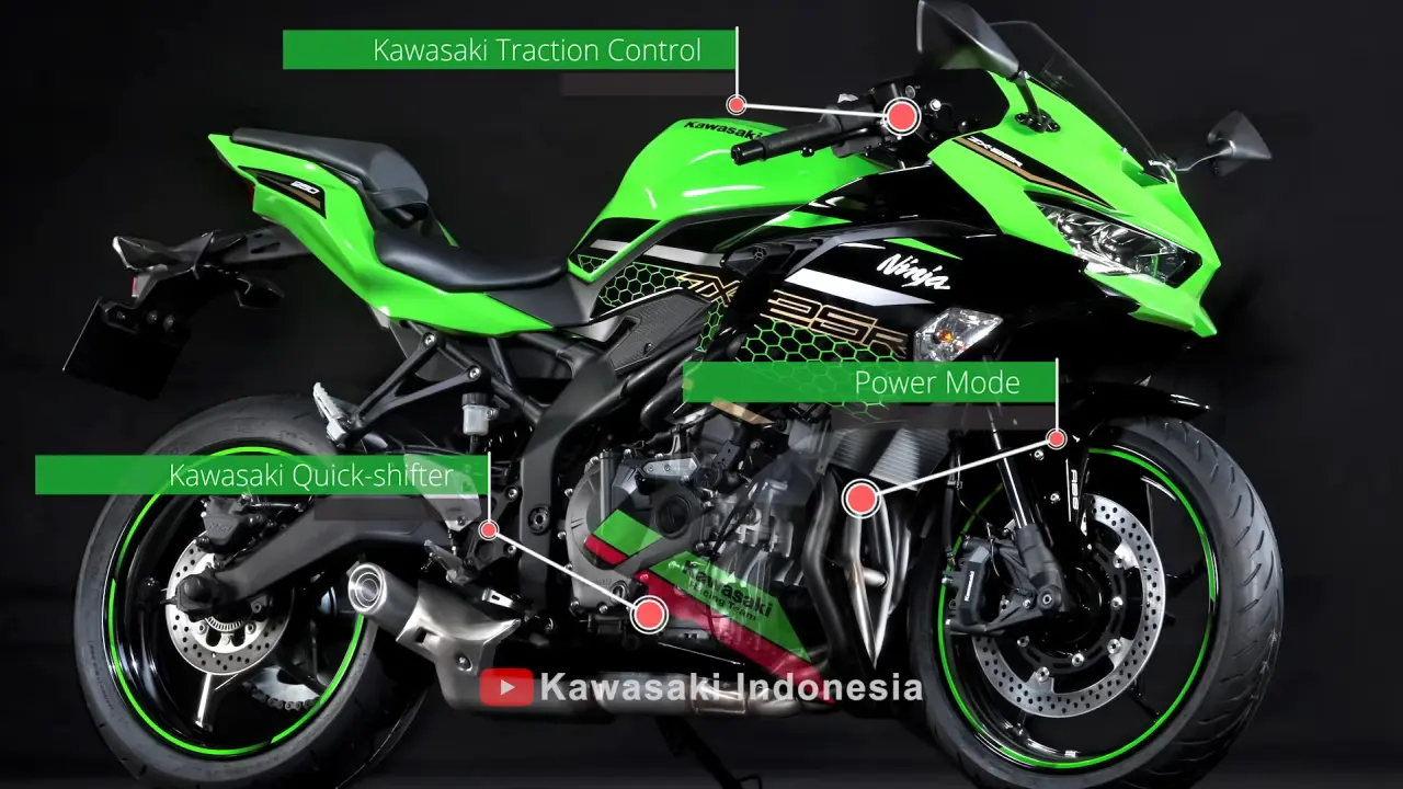 Kawasaki-Ninja-ZX-25R-Official