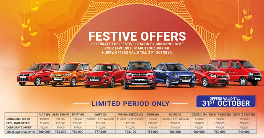 Maruti Suzuki Diwali Festive Offers Officially Revealed