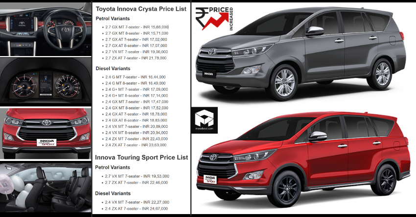 BS6 Toyota Innova Price Increased by up to INR 61,000