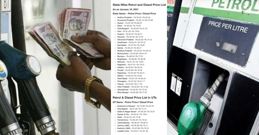 Latest State-Wise Petrol and Diesel Price List in India