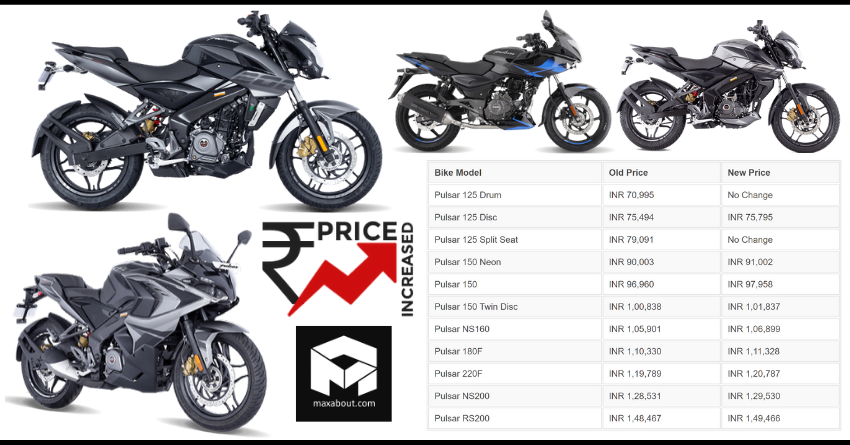 Bajaj Pulsar Gets Price Hike Again; Old Prices vs New Prices