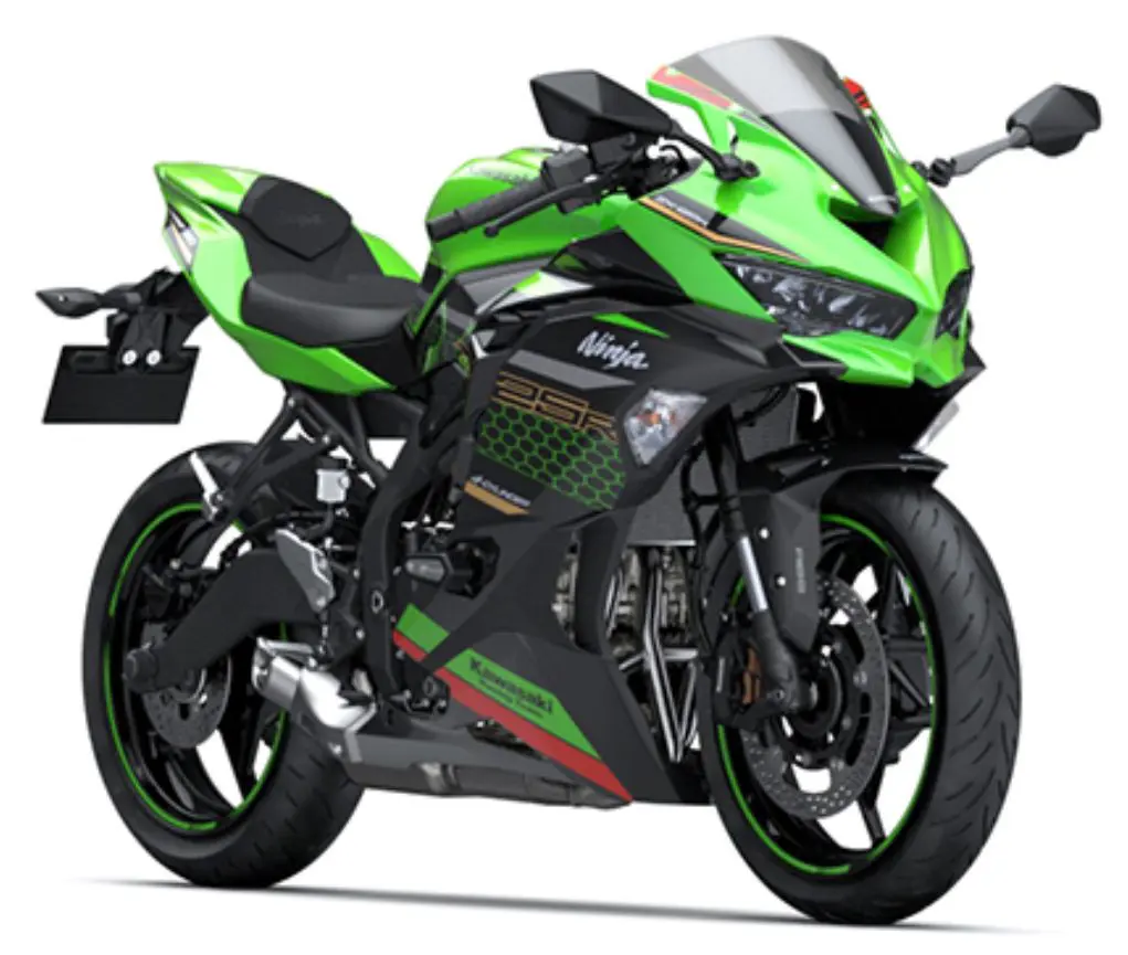 Live Photos of the 249cc 4-Cylinder Kawasaki Ninja ZX-25R - Autos