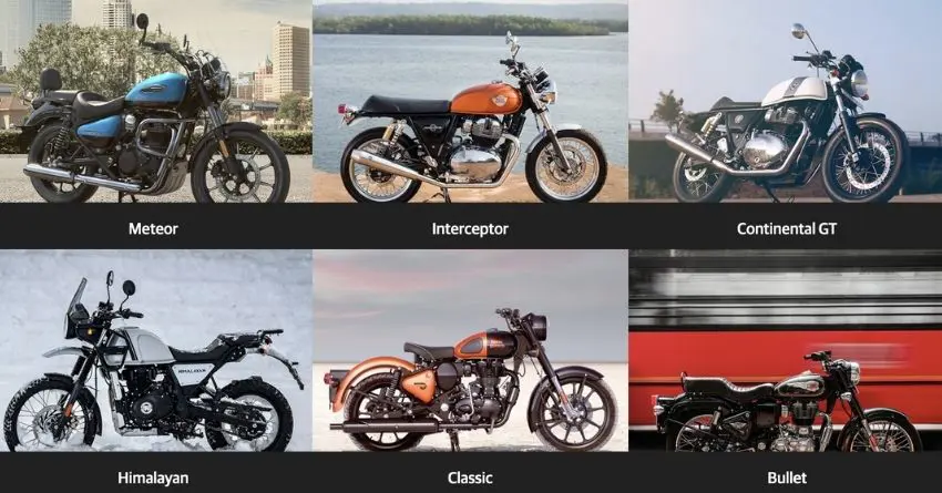 2021 Royal Enfield Motorcycles Price List [All Models]
