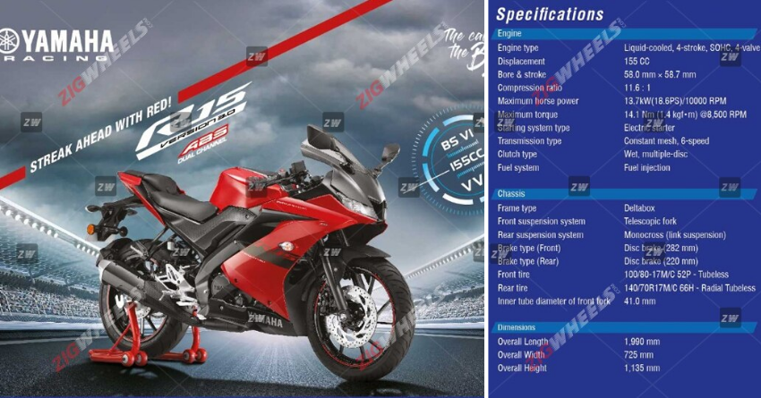 Red Yamaha R15 V3 Leaked Ahead of Launch in India
