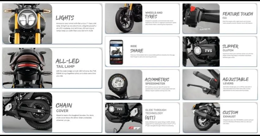 Key Features of the 225cc TVS Ronin Scrambler Motorcycle