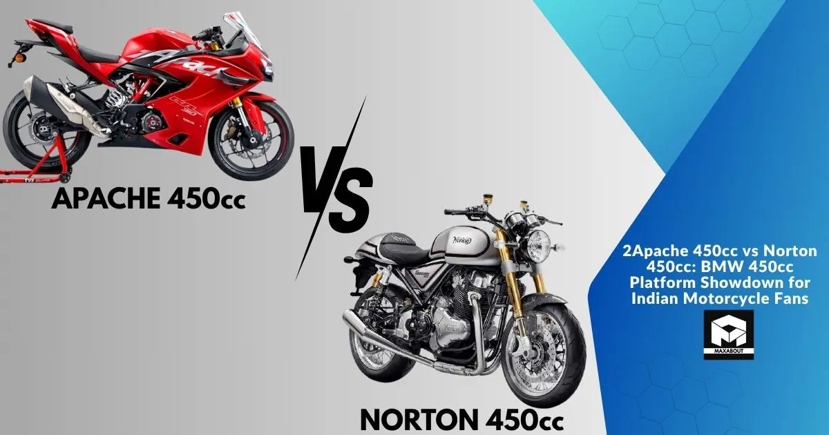 Apache 450cc vs Norton 450cc: BMW 450cc Platform Showdown for Indian Motorcycle Fans