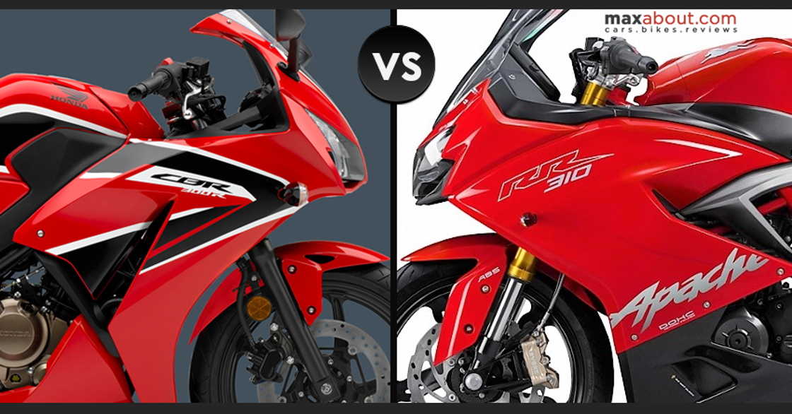 Detailed Comparison: Honda CBR300R vs TVS Apache RR 310 - Autos