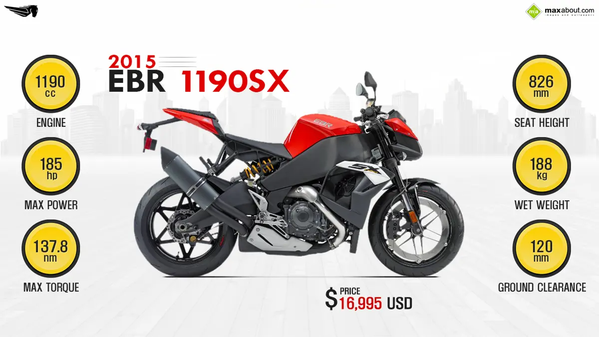 2015 EBR 1190SX