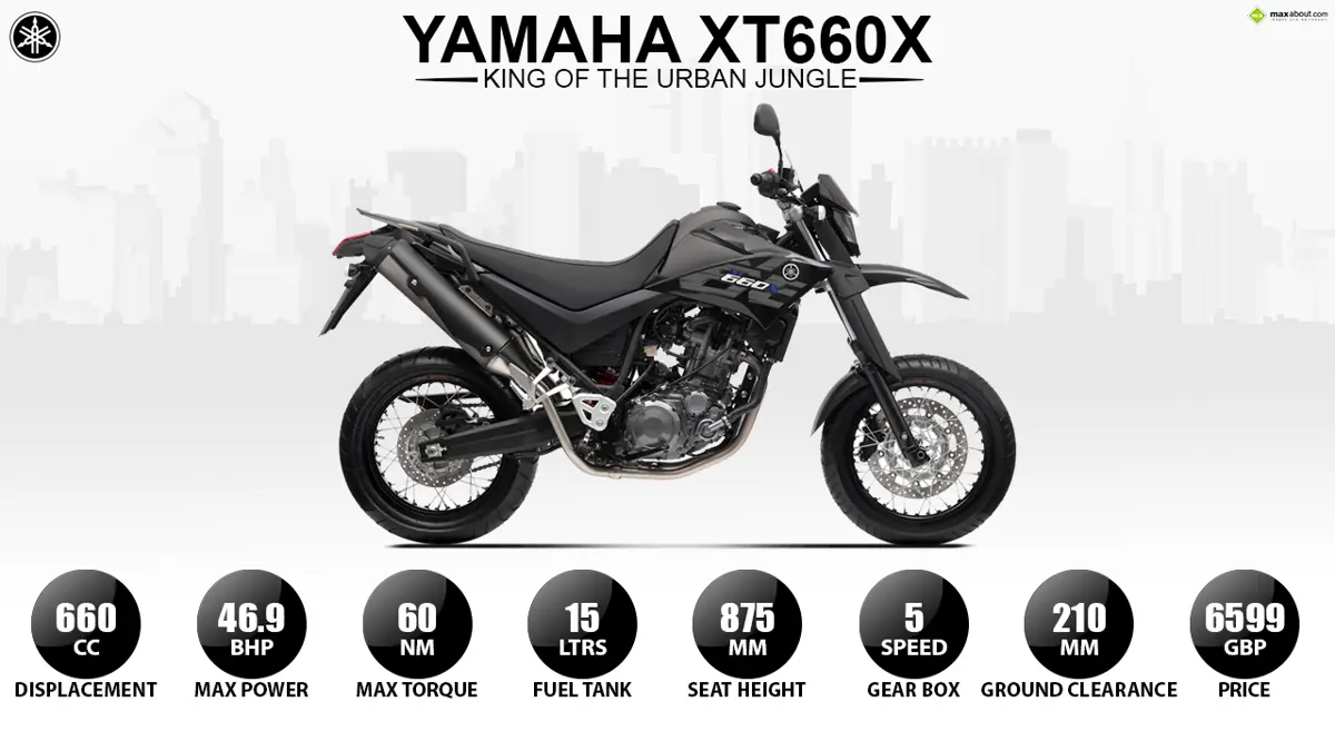 Yamaha XT660X - King of the Urban Jungle