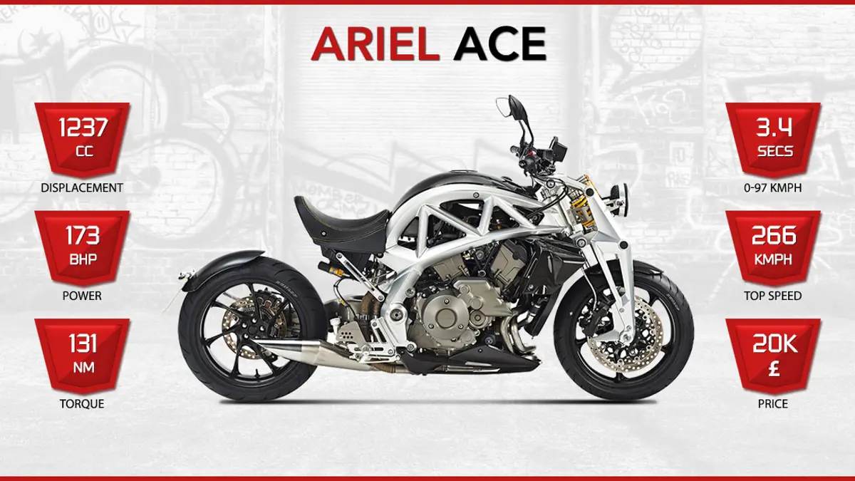 Ariel Ace Motorcycle - Serious Fun!
