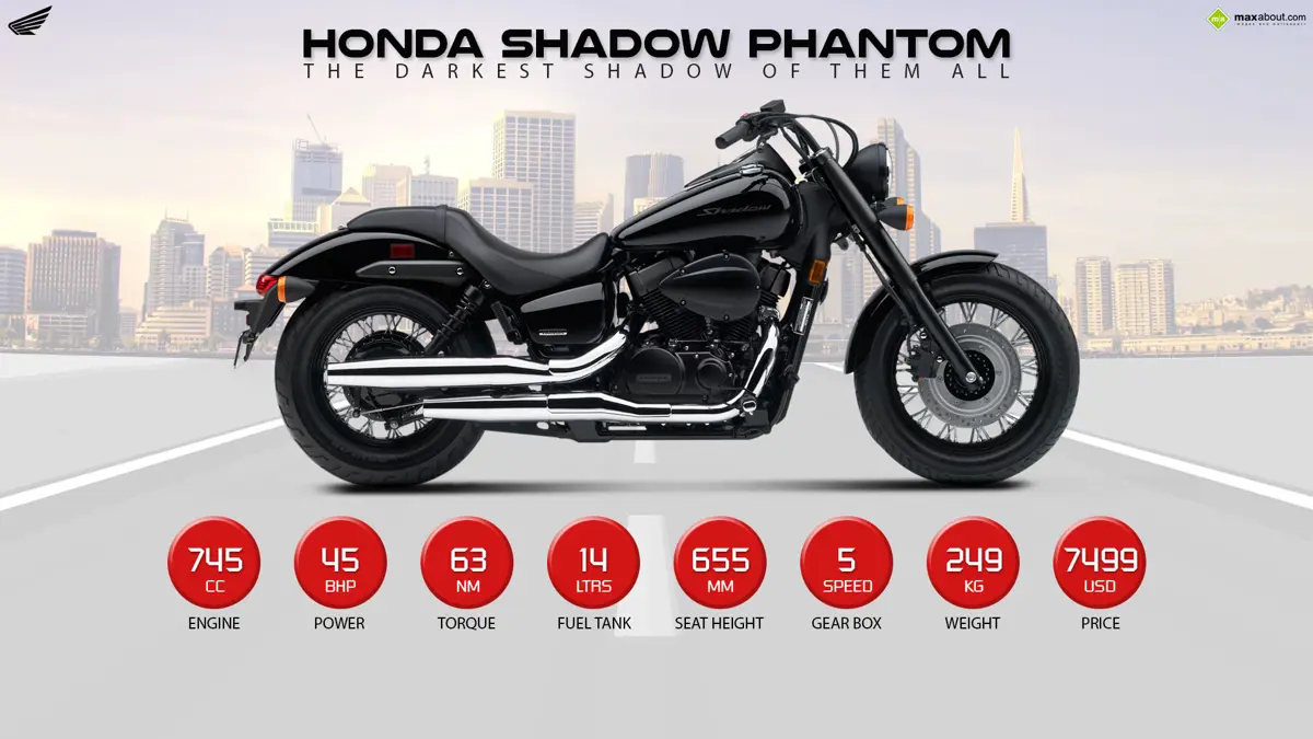 Honda Shadow Phantom - The Darkest Shadow of Them All