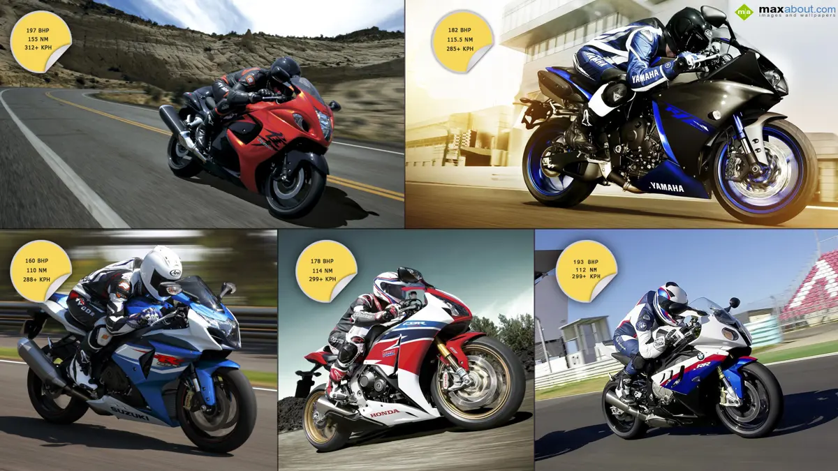 Top 5 Superbikes in India - Which one is your favourite?