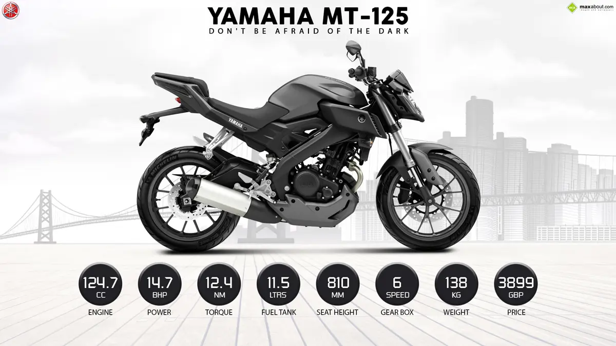 2014 Yamaha MT-125 – Don’t be Afraid of the Dark