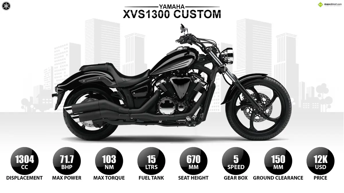 Yamaha XVS1300 Custom - Get some attitude