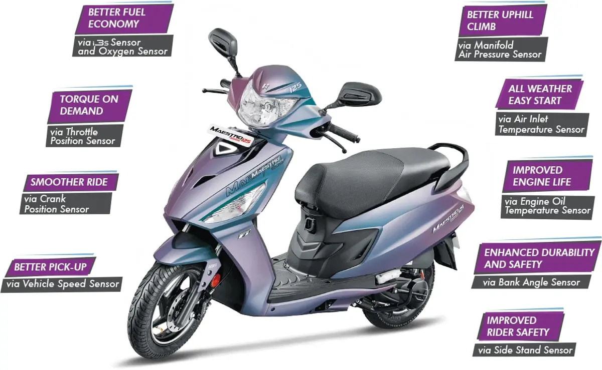 New Hero Maestro Edge 125