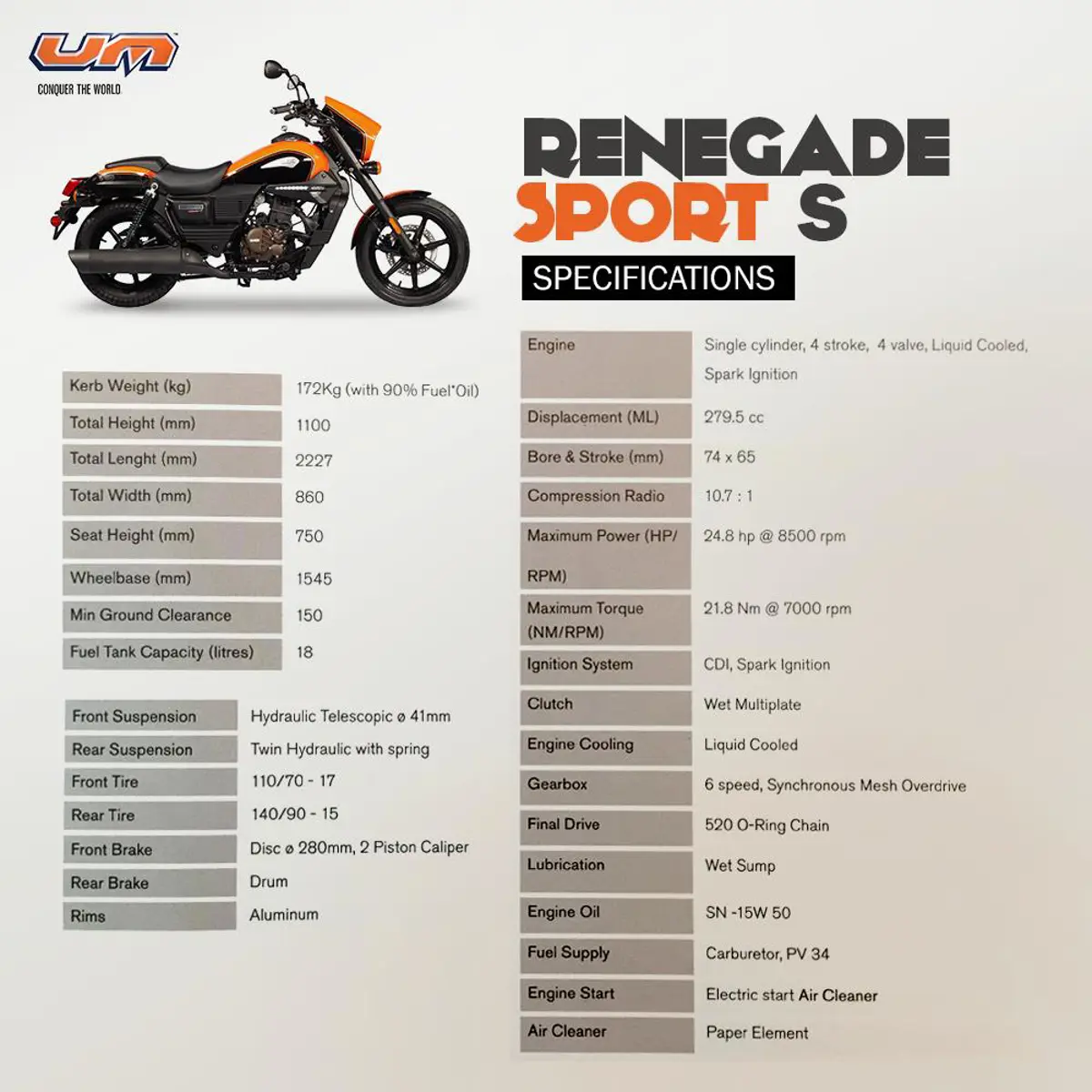 UM Global Renegade Sport S Tech Specs