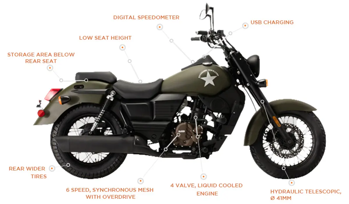 UM Renegade Commando 300