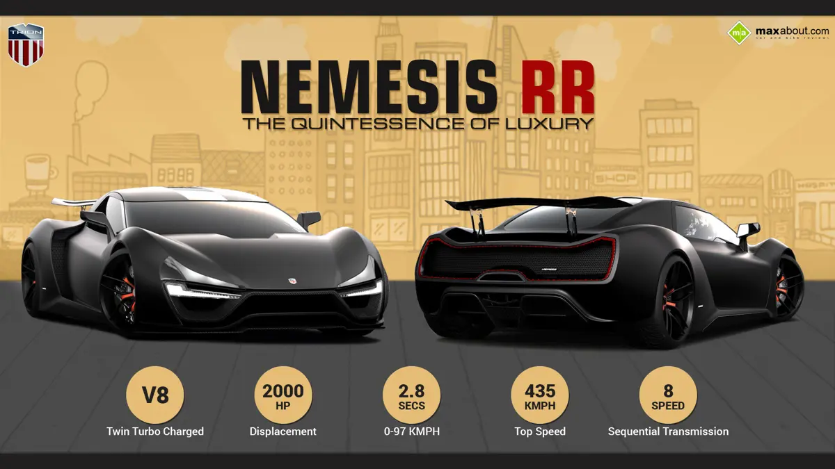 Trion Nemesis RR – V8 | 2000 HP | 435 KMPH | 8-Speed