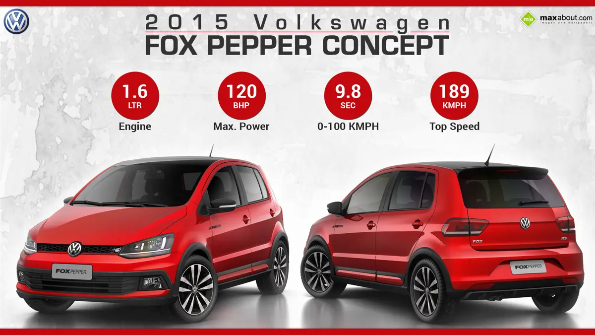 2015 Volkswagen Fox Pepper Concept