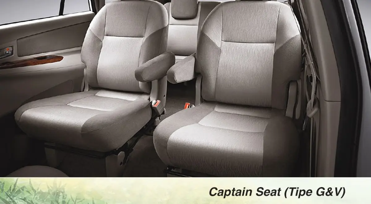 2014 Toyota Innova