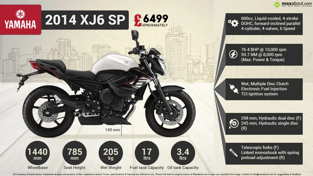 Yamaha XJ6 SP - Get Serious