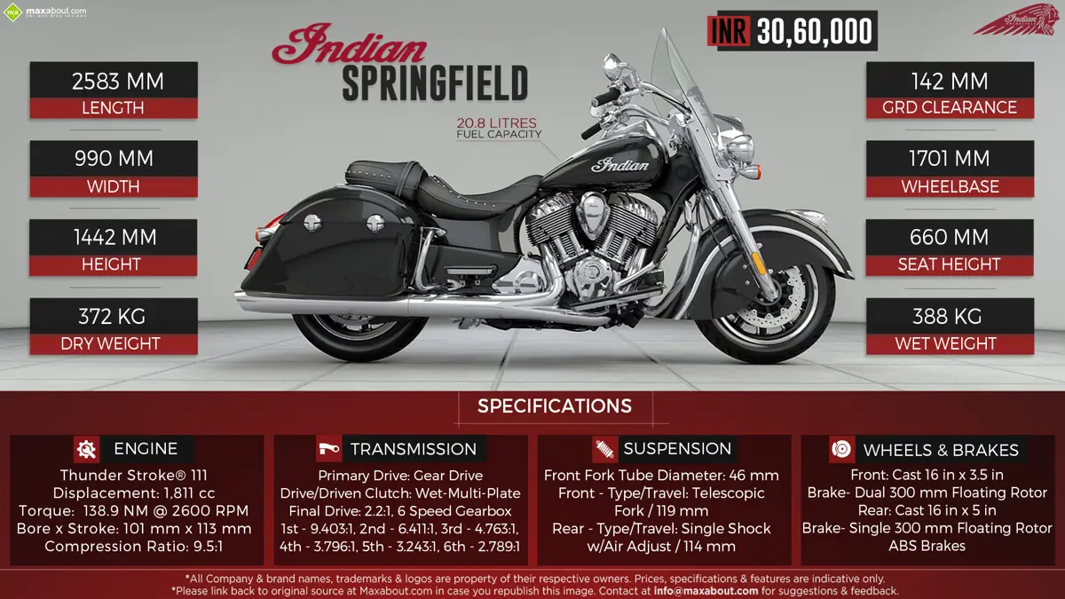 2016 Indian Springfield - Pure Riding Experience
