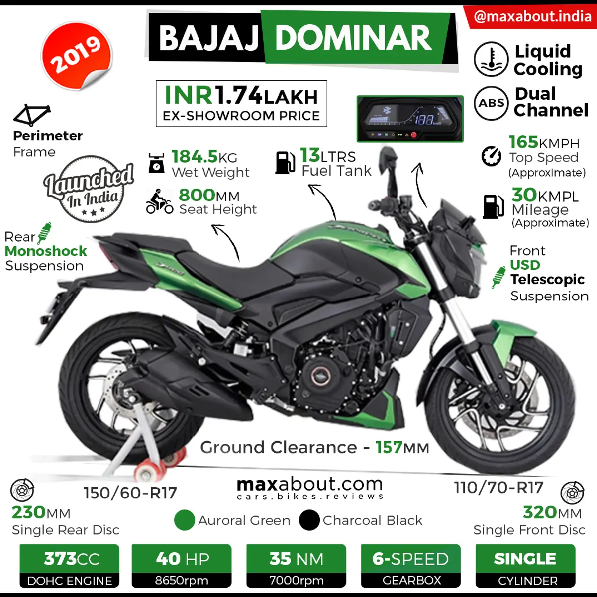 2019 Bajaj Dominar 400 Tech Specs & Price in India
