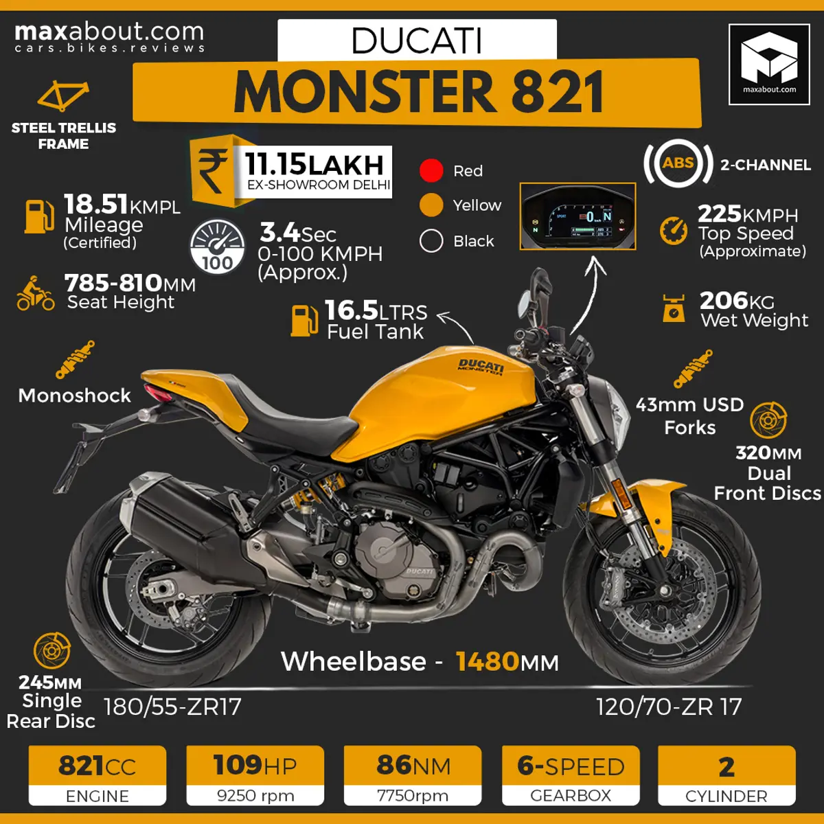 2019 Ducati Monster 821 Specs & Price in India