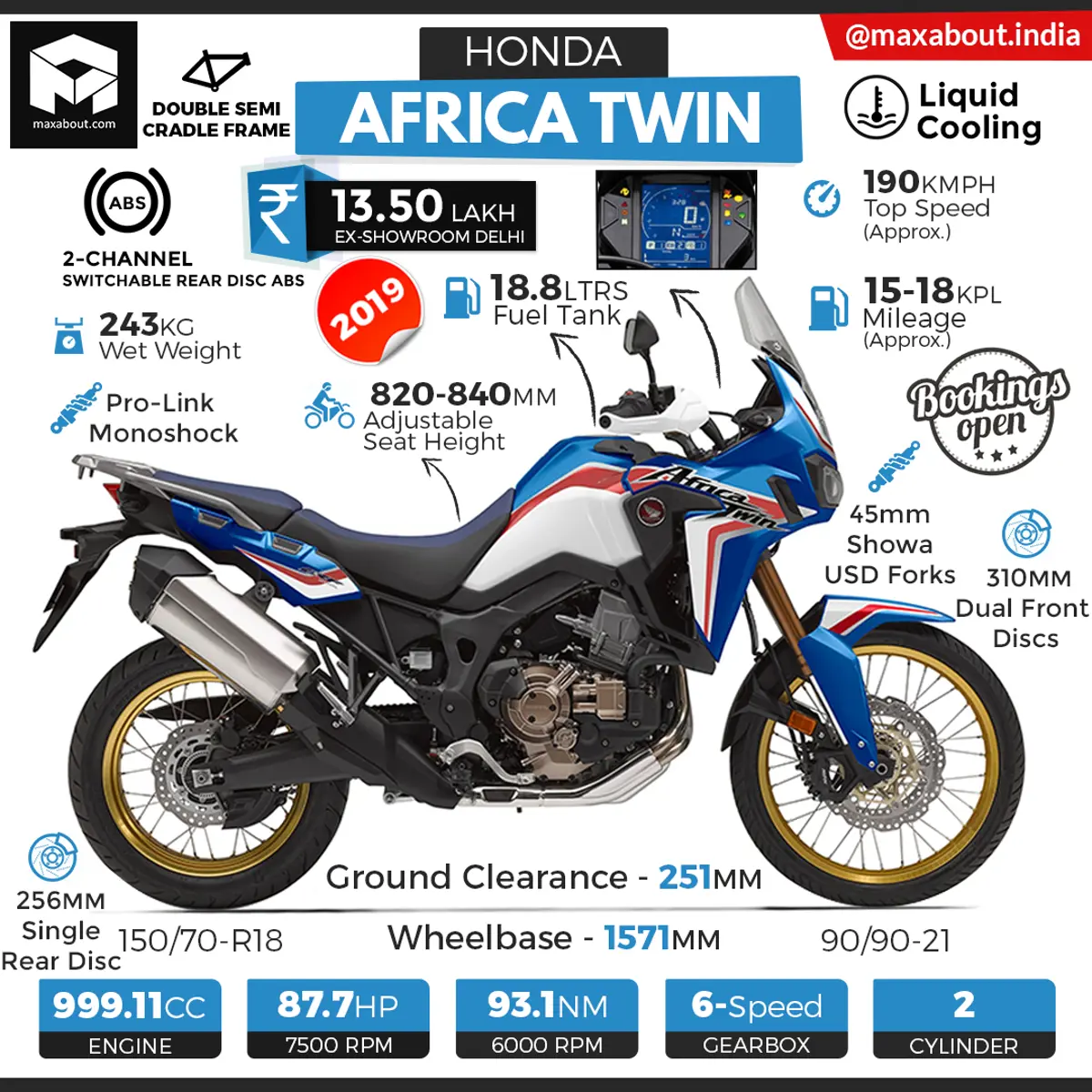 2019 Honda Africa Twin Specifications & Price in India