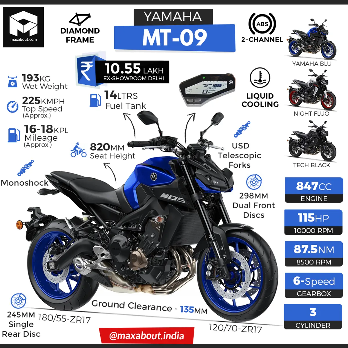 Yamaha MT-09 Specs & Price in India