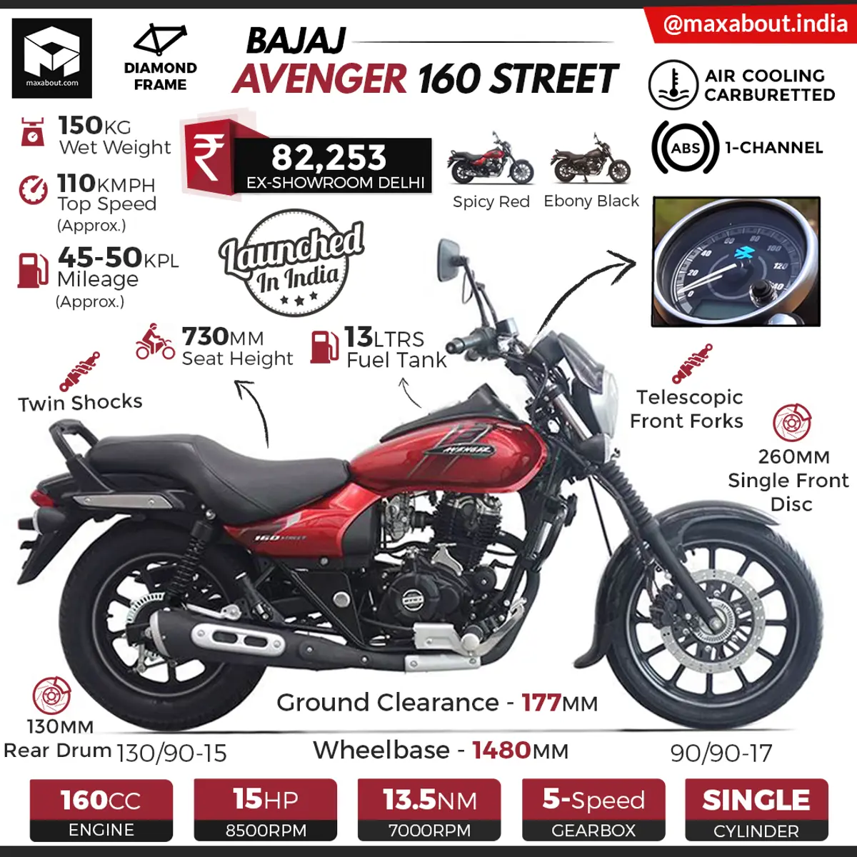 Bajaj Avenger 160 Street Specs & Price in India