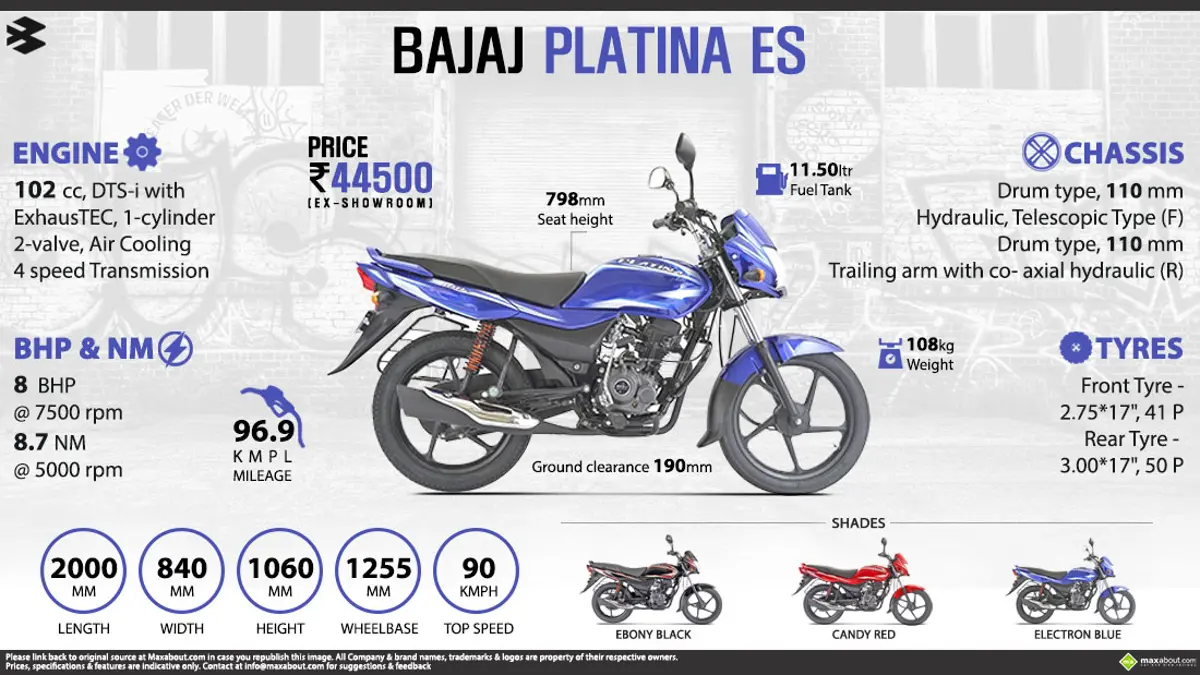 Bajaj Platina ES - World's Mileage Champion