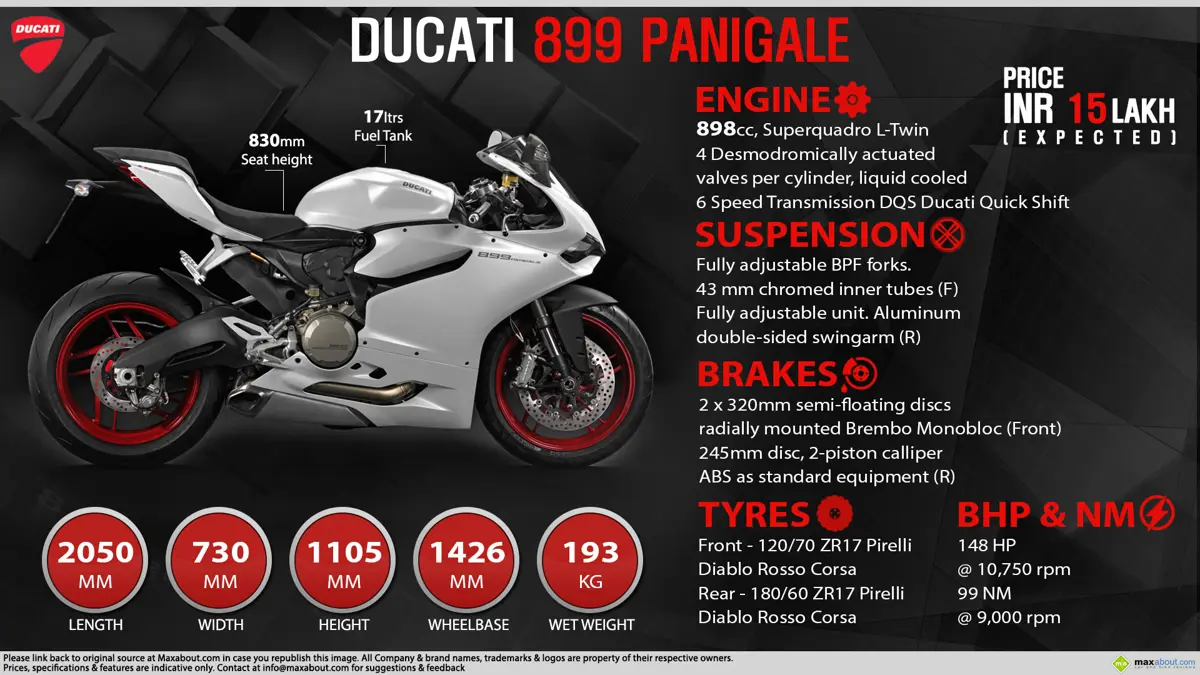 Ducati 899 Panigale - Your road to the track