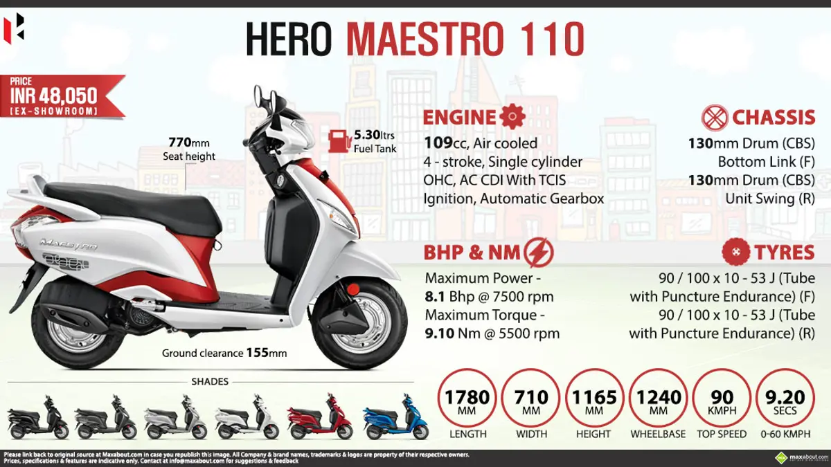 Hero Maestro - Steal the Show