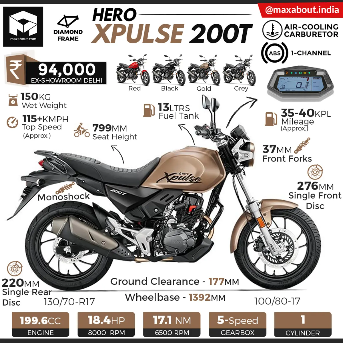 Hero XPulse 200T Specifications & Price