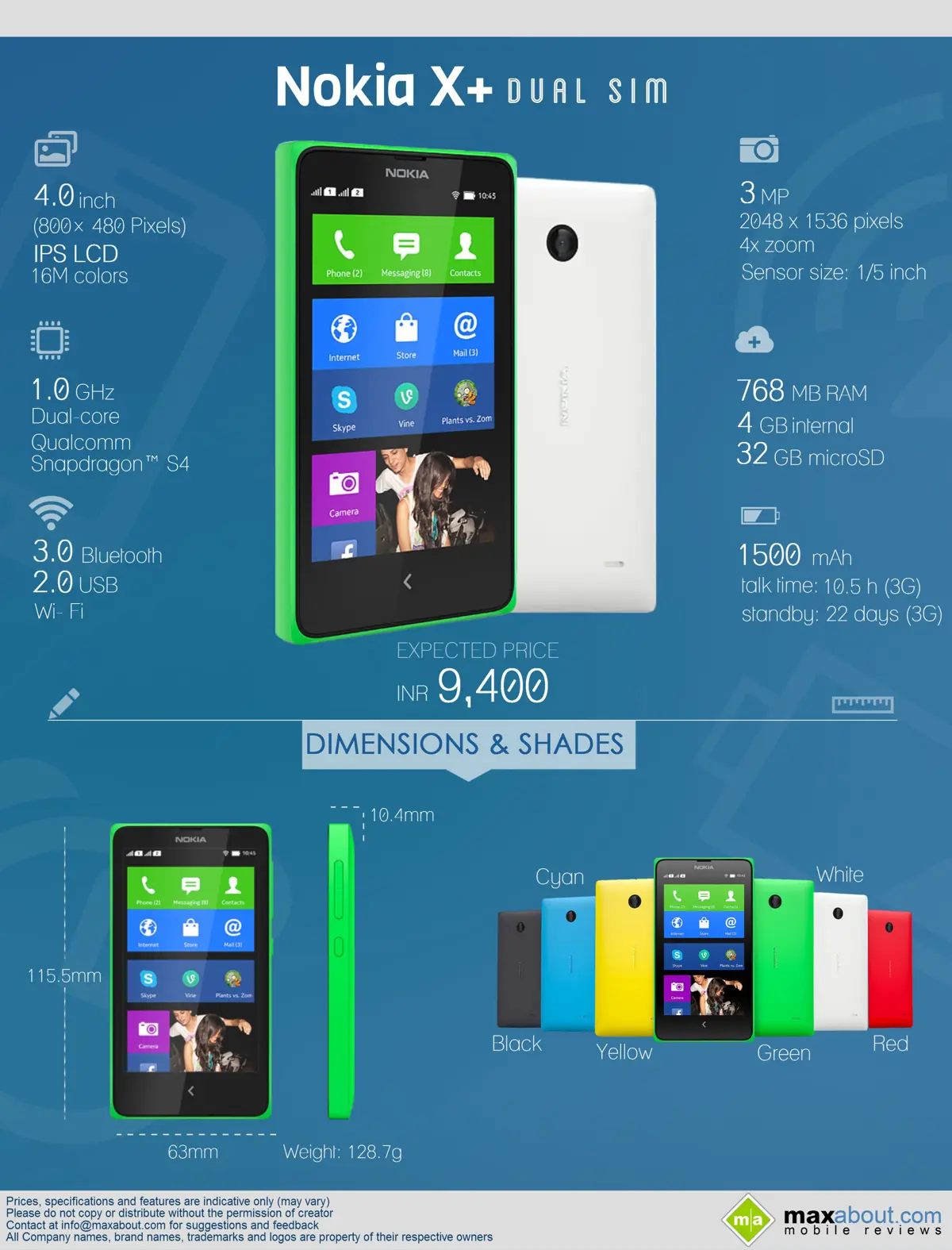 Nokia X Plus Dual SIM: Quick Facts