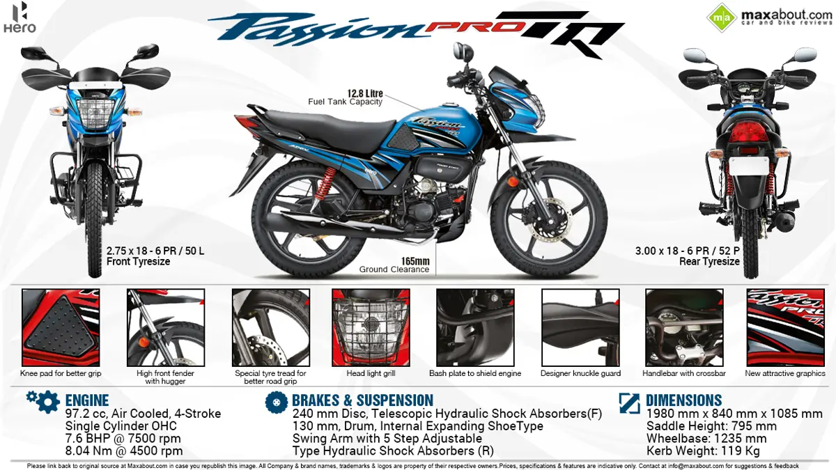 Hero Passion PRO TR - The Next-gen Style Avatar