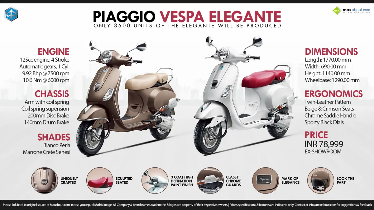 Quick Facts - Piaggio Vespa Elegante Limited Edition