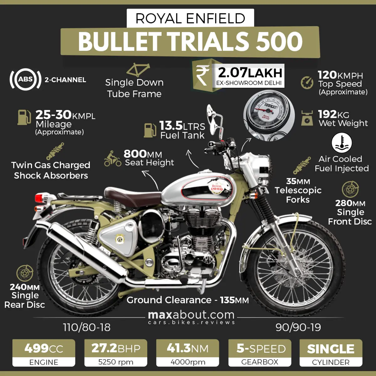 Royal Enfield Bullet Trials 500 Price & Specifications