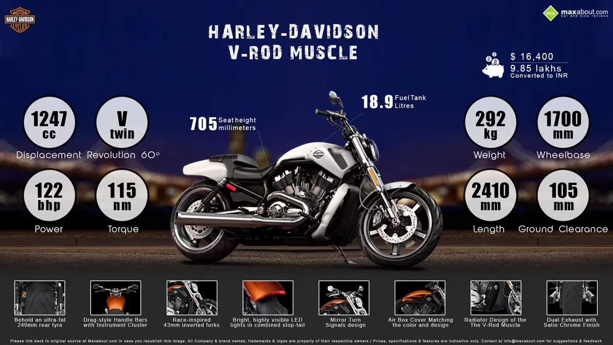Harley-Davidson V-Rod Muscle - Menacing Look of a Raging Bull