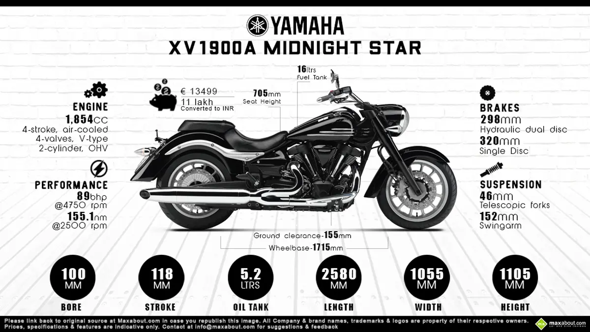 2014 Yamaha XV1900A Midnight Star - A cruising Sculpture