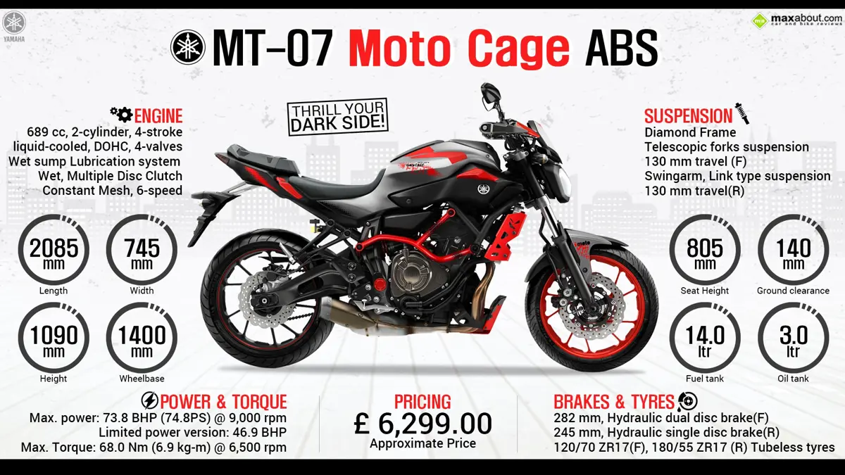 Yamaha MT-07 Moto Cage - Thrill your dark side