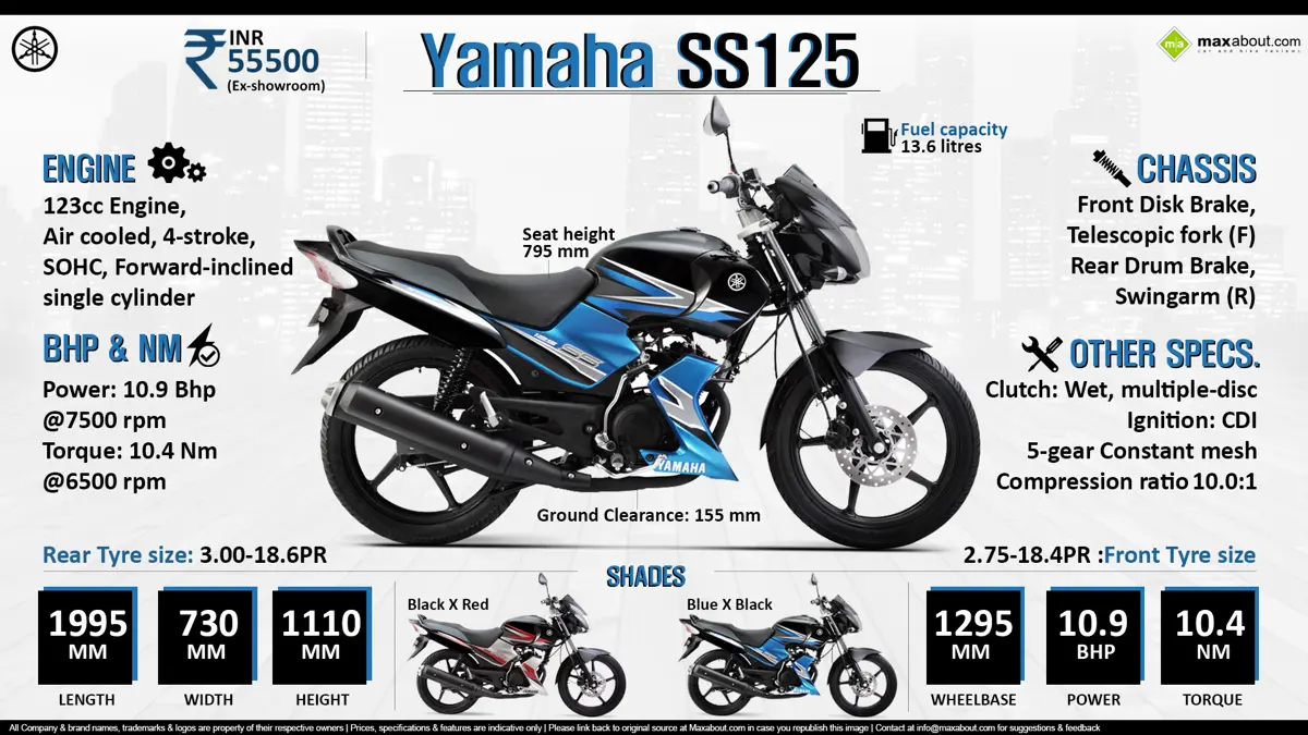 Yamaha SS125 - Make the Streets your Playground