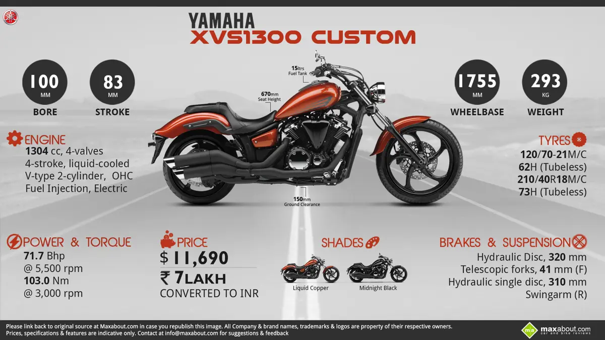 2014 Yamaha XVS1300 Custom - Get Some Attitude!