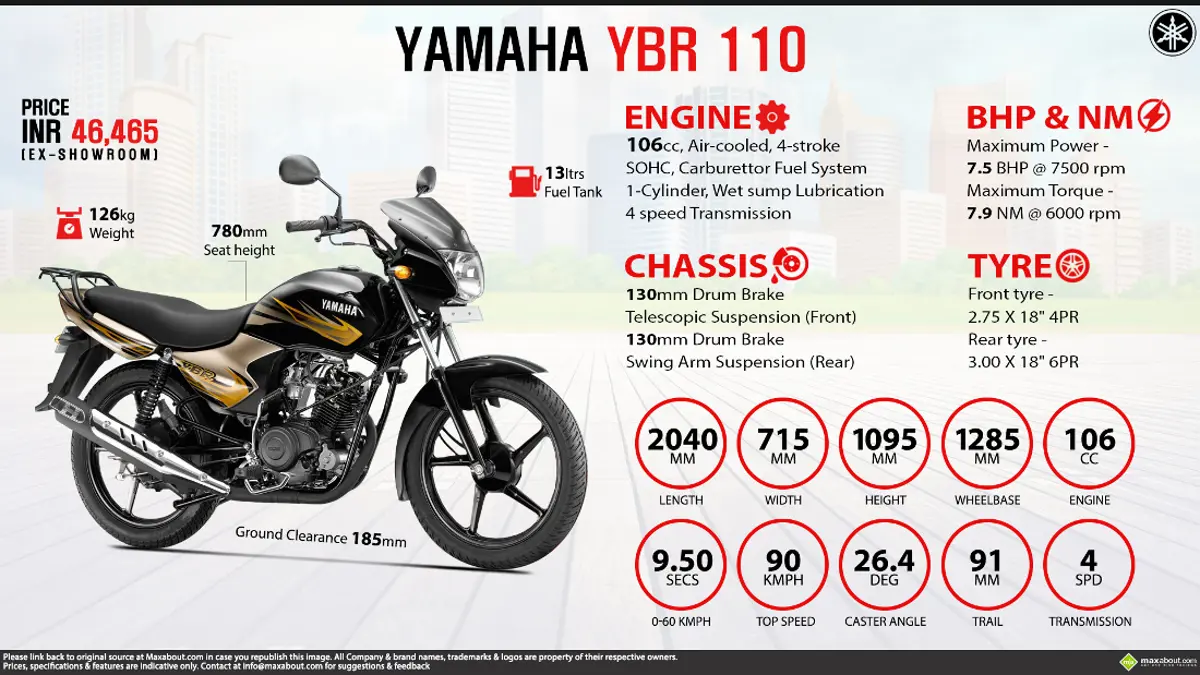 Yamaha YBR 110 - Mazbooti Aisi Ki Chalti Jaye