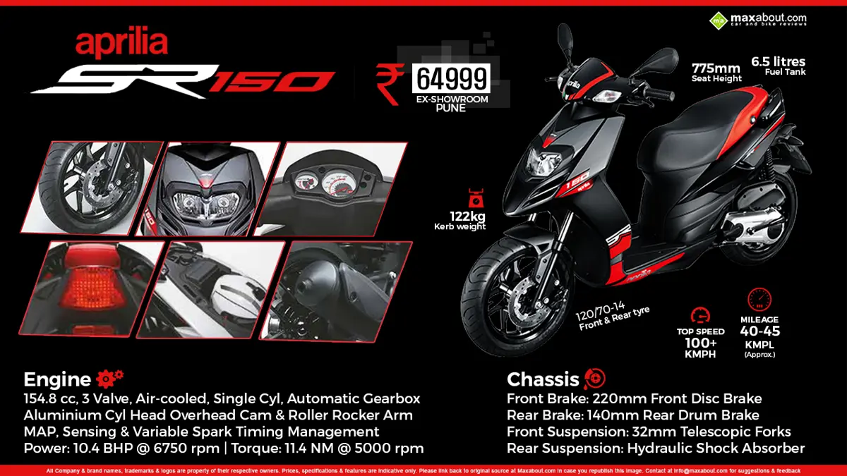 Aprilia SR 150: The Quintessential Sport Scooter