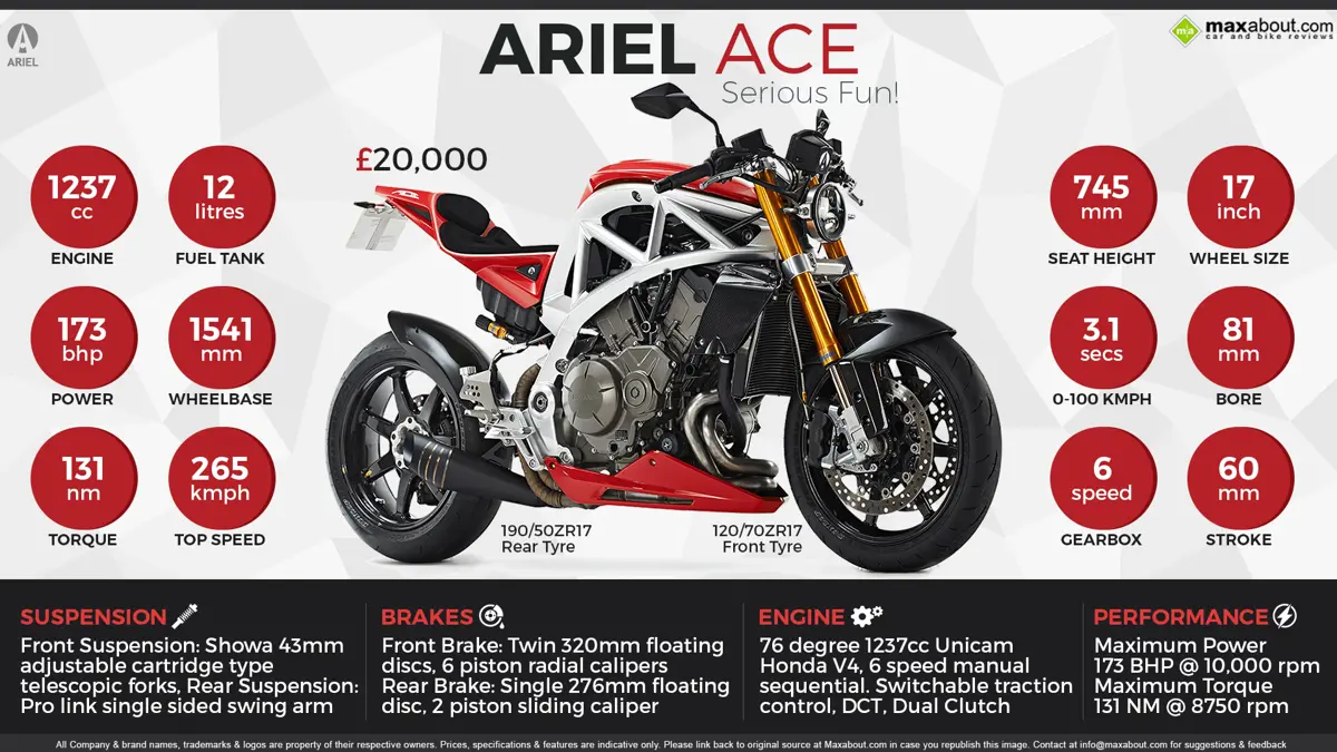 Ariel Ace - Serious Fun!