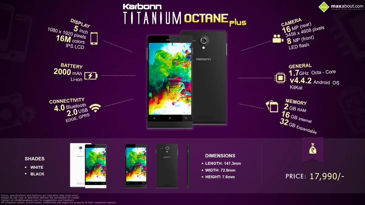 Quick Facts: Karbonn Titanium Octane Plus