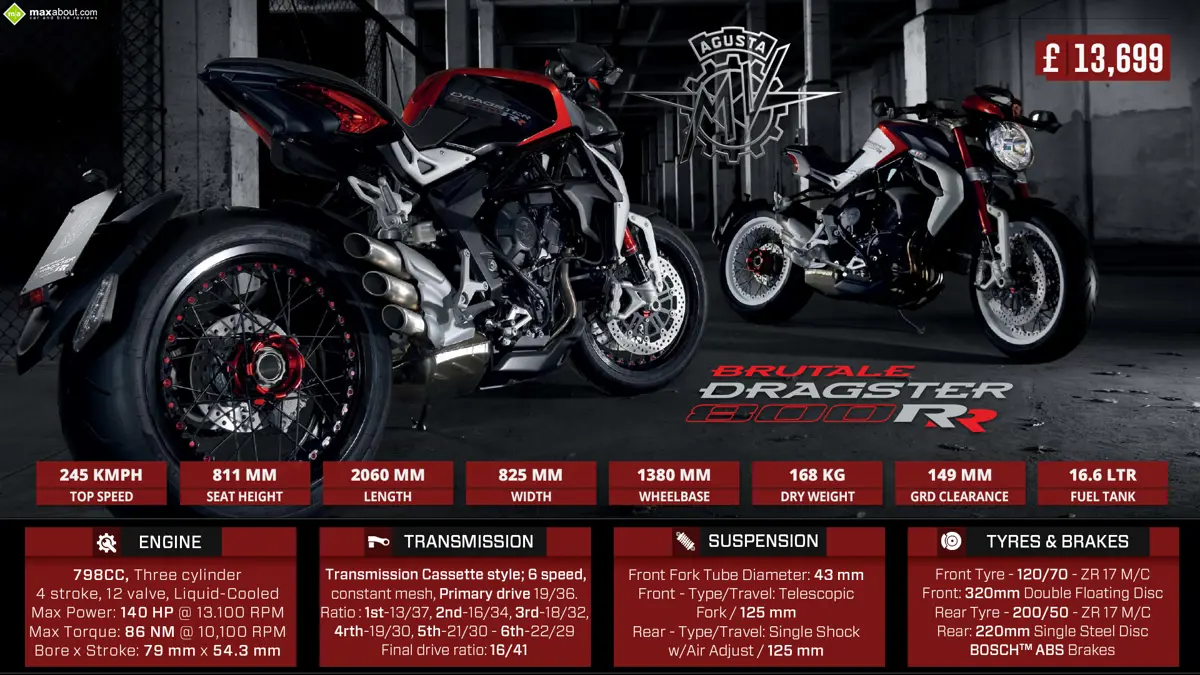 Quick Facts: MV Agusta Brutale 800 Dragster RR