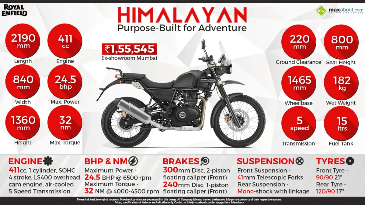 Royal Enfield Himalayan: Purpose-Built for Adventure